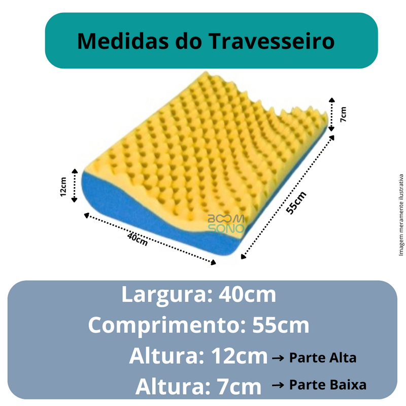 TRAVESSEIRO PILLOW ANATÔMICO CERVICAL CASCA DE OVO - com fronha